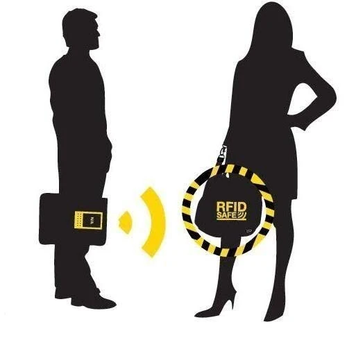 5 Pz Custodie GAMBC® RFID Protection - ANTI FRODE Porta Carte di Credito Schermato - Porta carte di credito uomo - Antitaccheggio - Proteggi carte di credito contactless - Alluminio + Plastica Morbida
